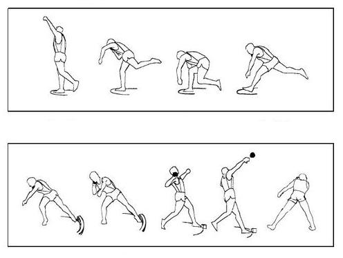 Starting Techniques