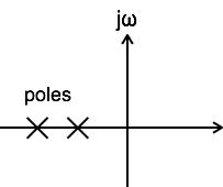 Stable System