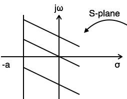strip lines