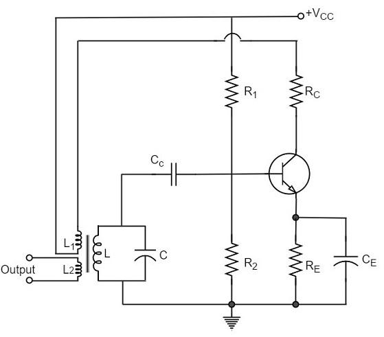 Base Oscillator