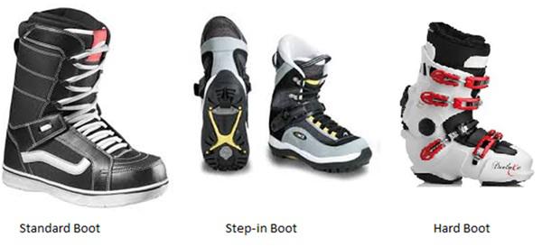 Snowboarding Boots
