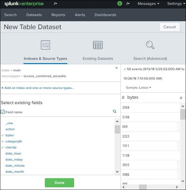Datasets Pivot