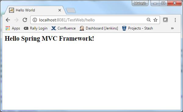 Spring Internal Resource View Resolver