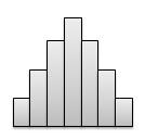 Center Data Pattern