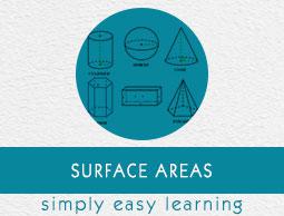 Surface Areas