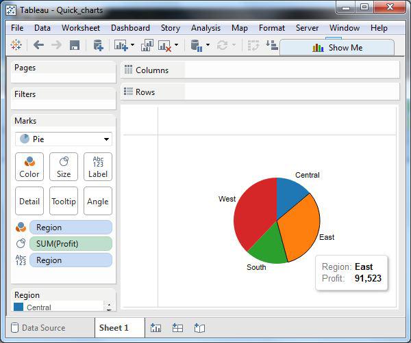 pie chart 1