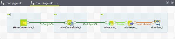 Adding Components