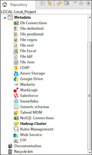 Metadata