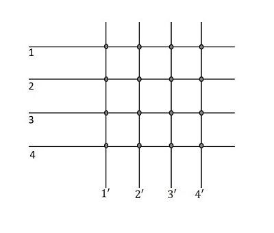 points