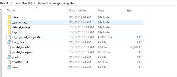 Image Recognition