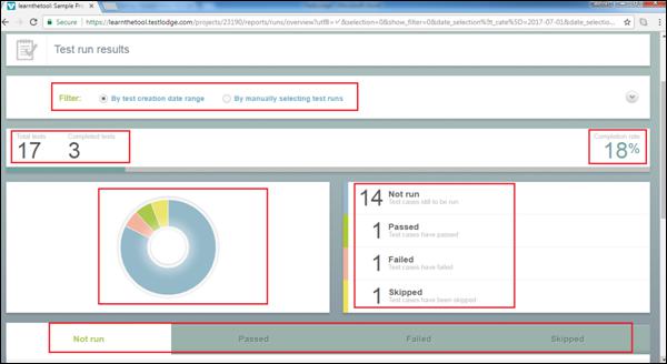 click Test Run Results