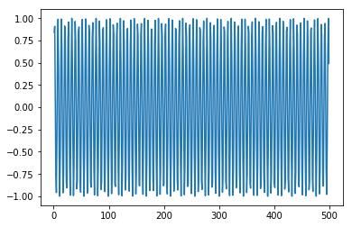 Code Snippet 23