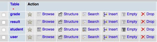 Mysql Server