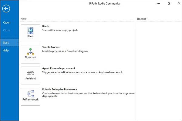Started UiPath
