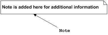 Note Notation