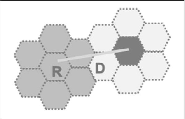 Cellular Approach
