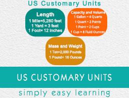 US Customary Units