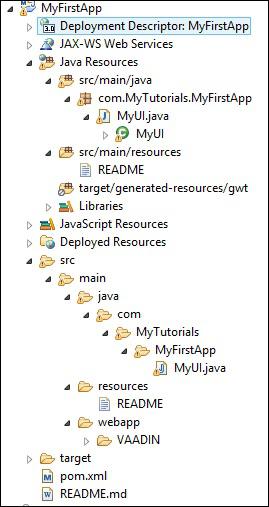 Direcory Structure