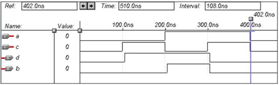 Half-Subtractor