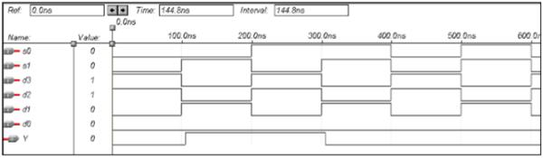 Multiplexer