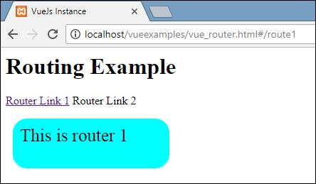 Default Event