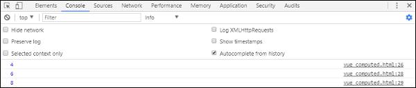 Instance of Vue