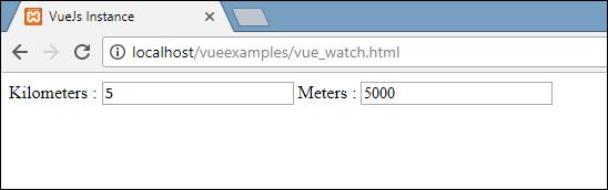 TextBox Changes