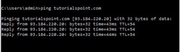 DNS Record