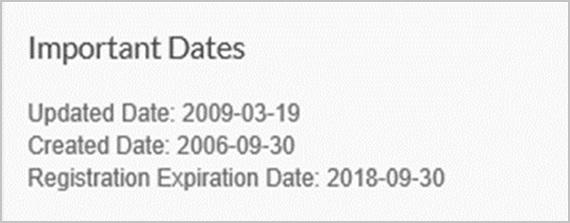 Important Dates