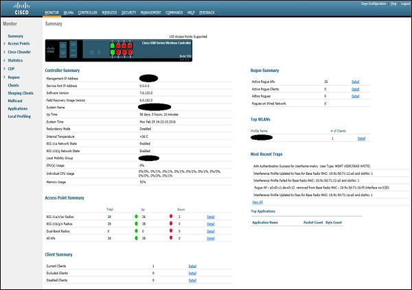 Wireless Intrusion Prevention Systems