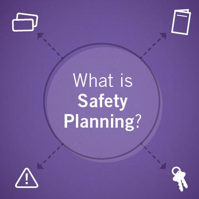 Planning