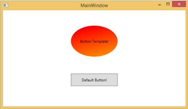 Control Template