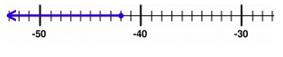 Quiz 5_3 Option A