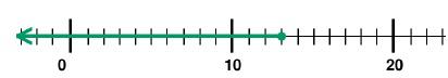 Quiz 5_7 Option B