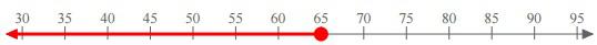 Quiz 6_4