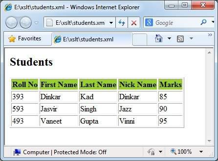 Formatted Sort Output
