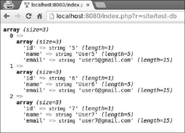Operator Format Example Output