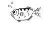 Learn GNU Debugger
