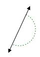 Acute, obtuse, and right angles Online Quiz 2.3