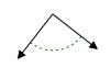 Acute, obtuse, and right angles Online Quiz 2.4