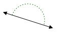 Acute, obtuse, and right angles Online Quiz 2.7
