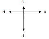 Identifying Parallel and Perpendicular Lines Online Quiz 4.4