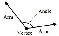 Measuring an angle with the protractor 1.1