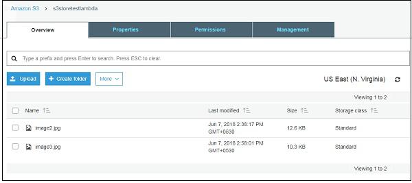 Cloudwatch Details