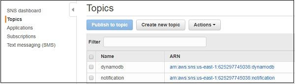 Notification Service
