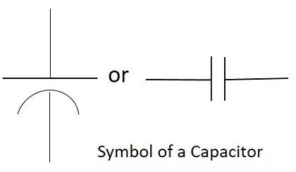 Capacitor Symbol