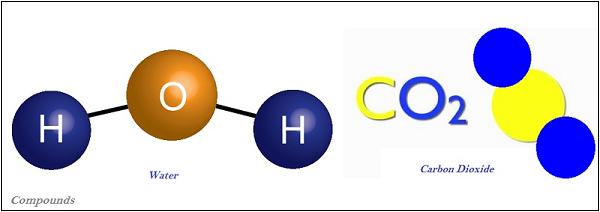 Compound