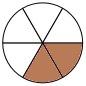 Shaded Region Quiz 2