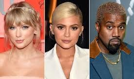 Highest Paid Celebrities