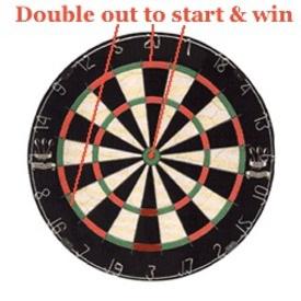 Double In Double Out